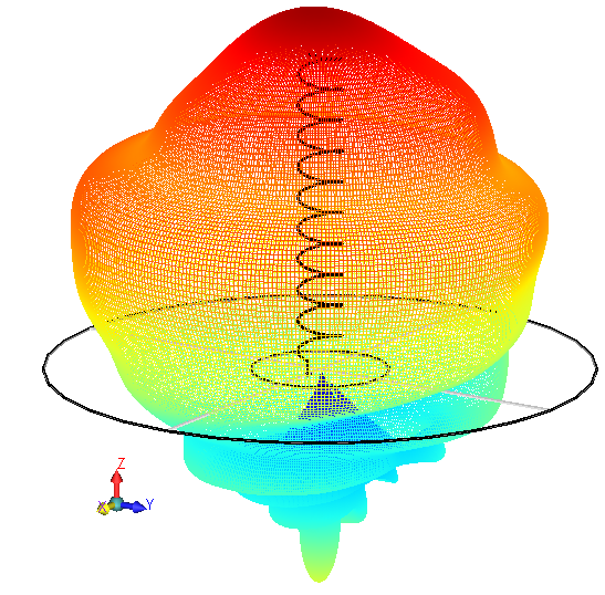Image of Helix with Reflection Plate